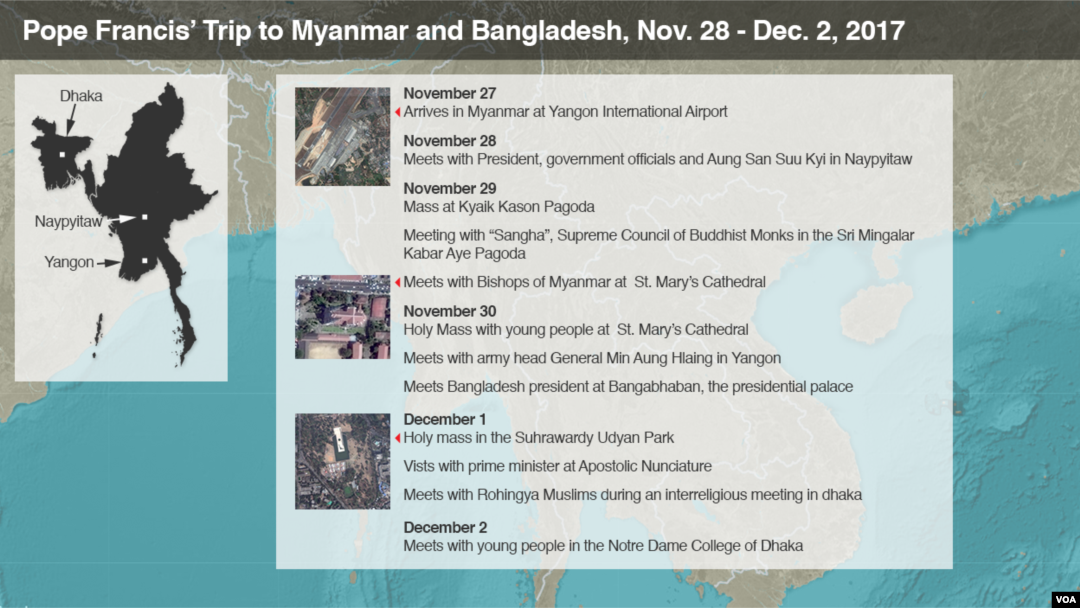 The Pope will visit Myanmar and Bangladesh November 27 - December 2