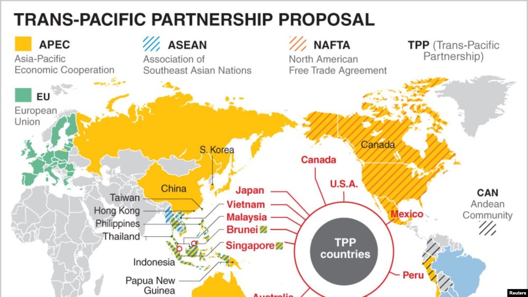 TPP နိုင်ငံများနဲ့ တခြား ကမ္ဘာ့ကုန်သွယ်ရေး သဘောတူညီချက်များ 